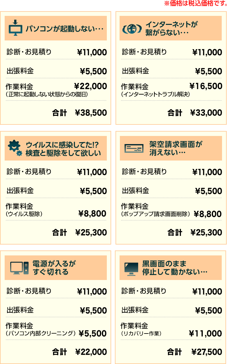 パソコン修理にかかる料金について | パソコン修理EXPRESS